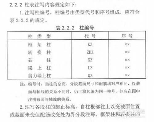 钢结构柱子基础钢筋制作与绑扎 钢结构跳台施工 第3张 钢结构柱子基础钢筋制作与绑扎 钢结构跳台施工 第3张