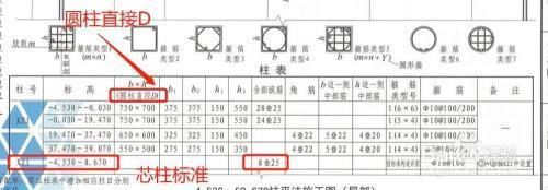 钢结构柱子基础钢筋制作与绑扎 钢结构跳台施工 第4张 钢结构柱子基础钢筋制作与绑扎 钢结构跳台施工 第4张