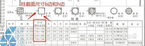 钢结构柱子基础钢筋制作与绑扎 钢结构跳台施工 第5张 钢结构柱子基础钢筋制作与绑扎 钢结构跳台施工 第5张