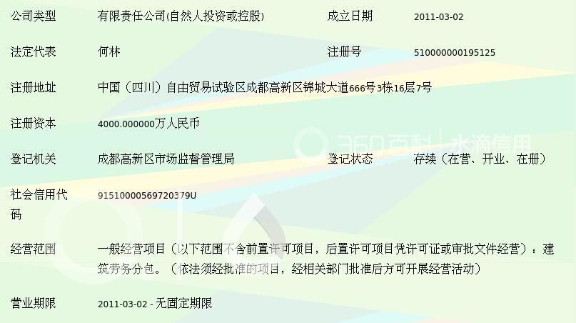 四川祥益建筑劳务有限公司招聘(四川祥益建筑劳务有限公司) 钢结构网架施工 第2张 四川祥益建筑劳务有限公司招聘(四川祥益建筑劳务有限公司) 钢结构网架施工 第2张