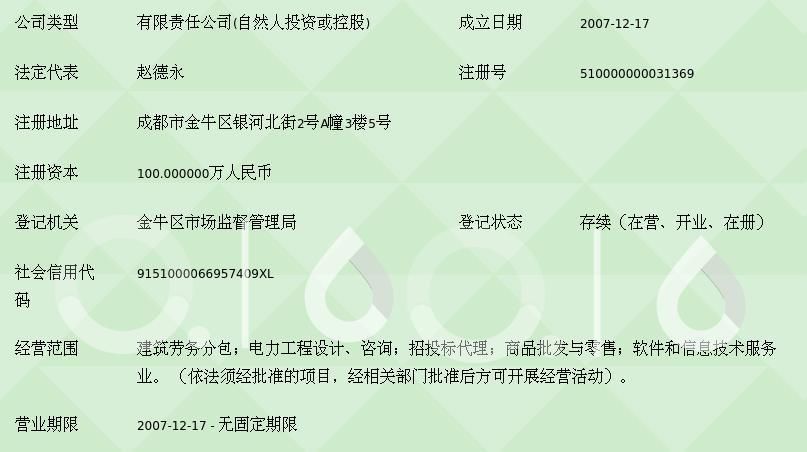 四川祥益建筑劳务有限公司招聘(四川祥益建筑劳务有限公司) 钢结构网架施工 第4张 四川祥益建筑劳务有限公司招聘(四川祥益建筑劳务有限公司) 钢结构网架施工 第4张