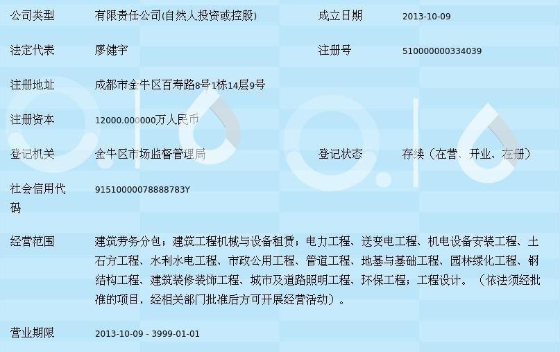 四川祥益建筑劳务有限公司招聘(四川祥益建筑劳务有限公司) 钢结构网架施工 第5张 四川祥益建筑劳务有限公司招聘(四川祥益建筑劳务有限公司) 钢结构网架施工 第5张