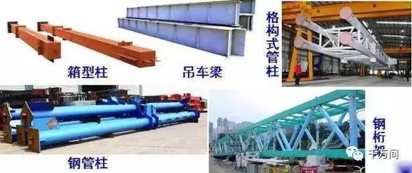 钢结构制作教程(钢结构制作基本教程) 结构地下室设计 第2张 钢结构制作教程(钢结构制作基本教程) 结构地下室设计 第2张