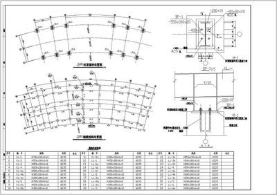 公司钢结构门楼图片大全2019 建筑施工图施工 第4张 公司钢结构门楼图片大全2019 建筑施工图施工 第4张