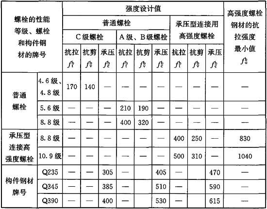 咸阳铝单板厂家生产厂家电话（咸阳铝单板厂家的生产流程是怎样的？） 北京钢结构设计问答