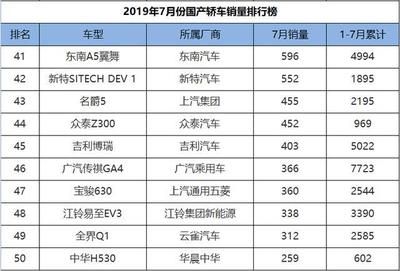 碳纤维制造厂商排行榜 结构砌体施工 第2张 碳纤维制造厂商排行榜 结构砌体施工 第2张