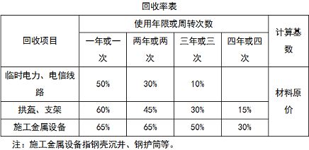 钢结构栈道每平米造价多少钱(钢结构栈道每平米的造价) 钢结构蹦极施工 第2张 钢结构栈道每平米造价多少钱(钢结构栈道每平米的造价) 钢结构蹦极施工 第2张