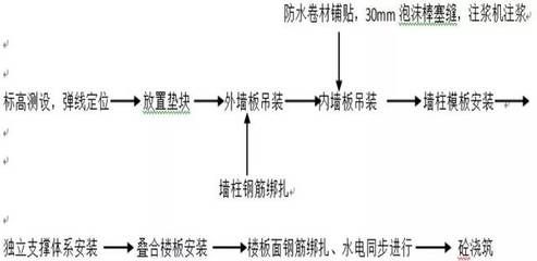 游泳池不锈钢爬梯（不锈钢爬梯在游泳池中起到什么作用？）