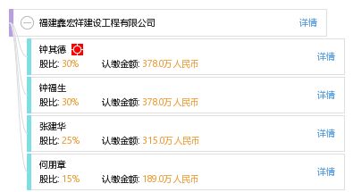 中鑫宏祥建设有限公司(中鑫宏祥建设有限公司注销原因分析) 结构电力行业施工 第3张 中鑫宏祥建设有限公司(中鑫宏祥建设有限公司注销原因分析) 结构电力行业施工 第3张