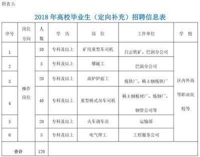 沈阳哪里有废弃的厂房（沈阳市内有哪些废弃的厂房现在被用作什么用途） 北京钢结构设计问答