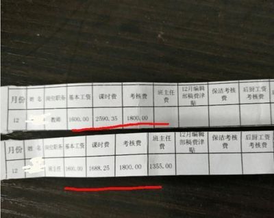 钢结构制图员工资 建筑施工图设计 第5张 钢结构制图员工资 建筑施工图设计 第5张