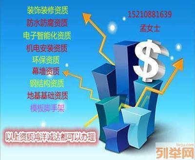 钢结构资质怎么办理需要多少钱 北京网架设计 第5张 钢结构资质怎么办理需要多少钱 北京网架设计 第5张