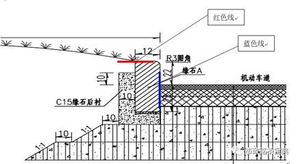 沥青砂浆施工工艺(施工环境要求) 钢结构钢结构停车场设计 第2张 沥青砂浆施工工艺(施工环境要求) 钢结构钢结构停车场设计 第2张