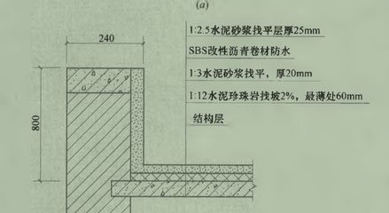 沥青砂浆施工工艺(施工环境要求) 钢结构钢结构停车场设计 第3张 沥青砂浆施工工艺(施工环境要求) 钢结构钢结构停车场设计 第3张