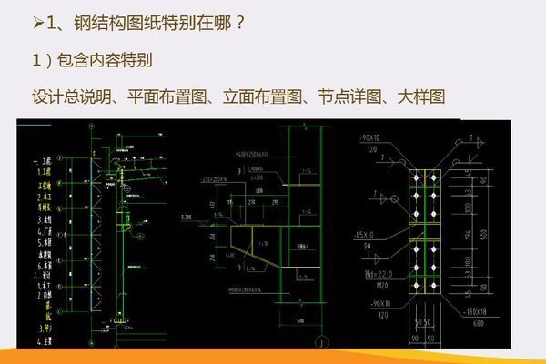 怎样看懂钢结构图纸识读视频