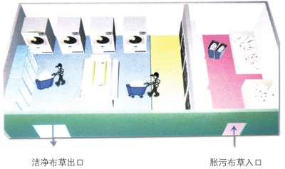 弘鑫服饰有限公司 结构砌体设计 第4张 弘鑫服饰有限公司 结构砌体设计 第4张