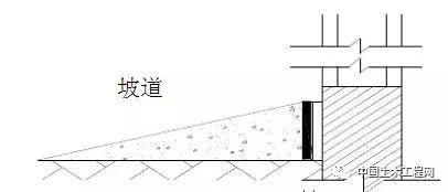 沥青砂浆制作方法 结构地下室设计 第1张 沥青砂浆制作方法 结构地下室设计 第1张