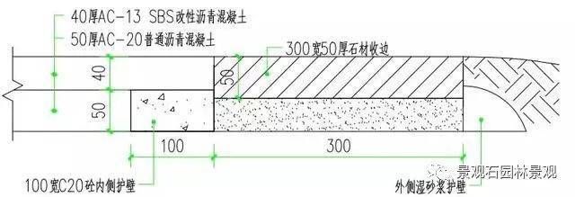 沥青砂浆制作方法 结构地下室设计 第4张 沥青砂浆制作方法 结构地下室设计 第4张