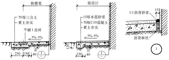 沥青砂浆制作方法 结构地下室设计 第5张 沥青砂浆制作方法 结构地下室设计 第5张
