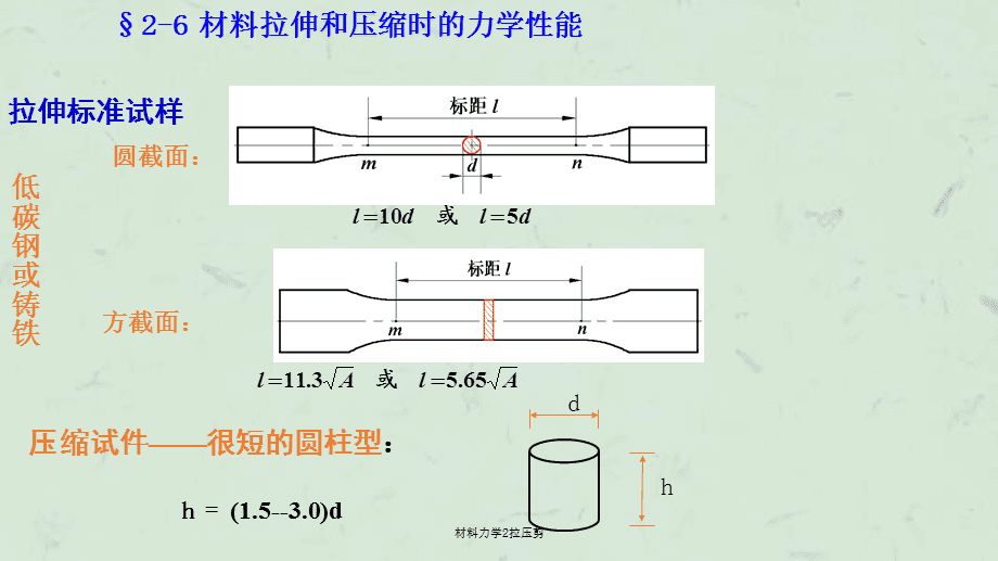 试比较低碳钢在拉伸及压缩时的力学性能(低碳钢在压缩时的力学性能有所差异) 钢结构门式钢架施工 第5张 试比较低碳钢在拉伸及压缩时的力学性能(低碳钢在压缩时的力学性能有所差异) 钢结构门式钢架施工 第5张