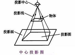 结构图识图教程(筑龙学社在线课程“结构施工图识图读图”展示部门间的层级关系) 结构污水处理池设计 第2张 结构图识图教程(筑龙学社在线课程“结构施工图识图读图”展示部门间的层级关系) 结构污水处理池设计 第2张