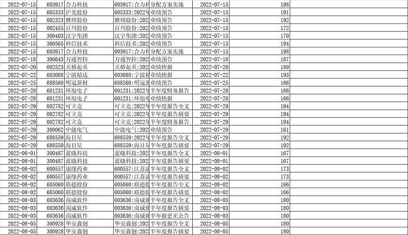 做钢结构利润有多少 结构桥梁钢结构施工 第5张 做钢结构利润有多少 结构桥梁钢结构施工 第5张
