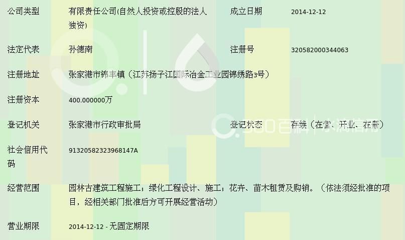 苏州坤达房地产营销策划有限公司(苏州坤达地产营销策划有限公司注册资本为50万人民币) 装饰幕墙施工 第4张 苏州坤达房地产营销策划有限公司(苏州坤达地产营销策划有限公司注册资本为50万人民币) 装饰幕墙施工 第4张
