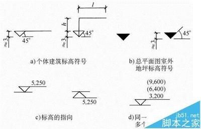 结构图纸符号大全图解 结构砌体设计 第1张 结构图纸符号大全图解 结构砌体设计 第1张