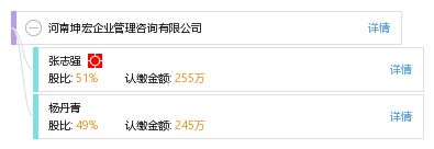 坤宏企业管理服务有限公司（坤宏企业管理服务公司） 建筑消防施工 第5张