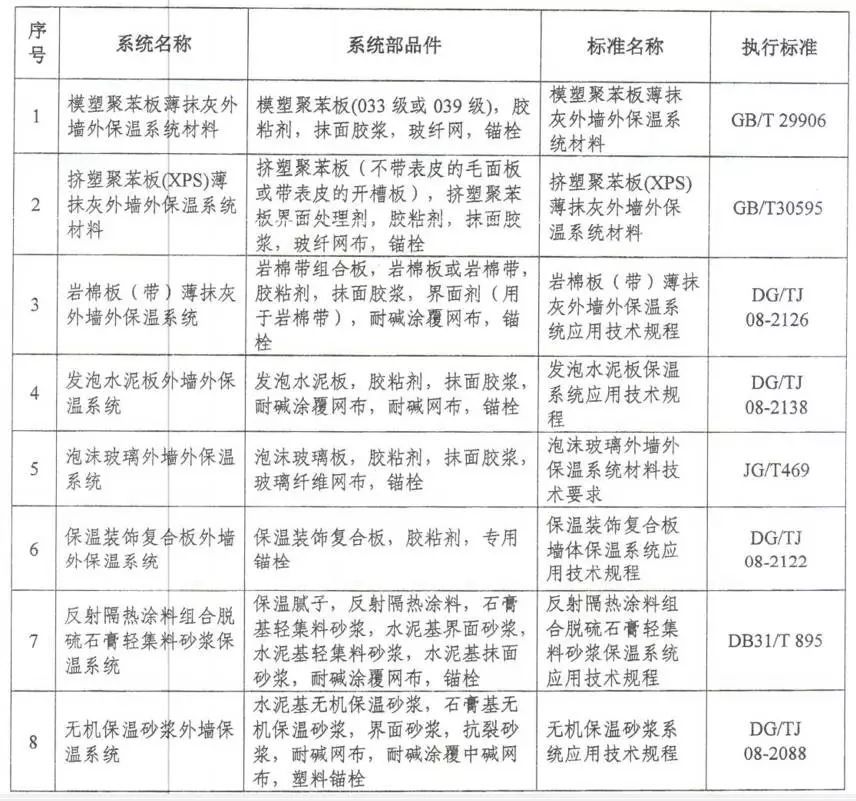钢结构资质证书在哪里办(区县建筑业管理部门初审合格后报市建管处钢结构资质证书的办理) 装饰家装施工 第1张 钢结构资质证书在哪里办(区县建筑业管理部门初审合格后报市建管处钢结构资质证书的办理) 装饰家装施工 第1张