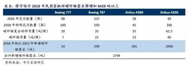 航天碳纤维公司排名 钢结构钢结构螺旋楼梯施工 第1张 航天碳纤维公司排名 钢结构钢结构螺旋楼梯施工 第1张