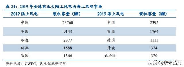 航天碳纤维公司排名 钢结构钢结构螺旋楼梯施工 第3张 航天碳纤维公司排名 钢结构钢结构螺旋楼梯施工 第3张