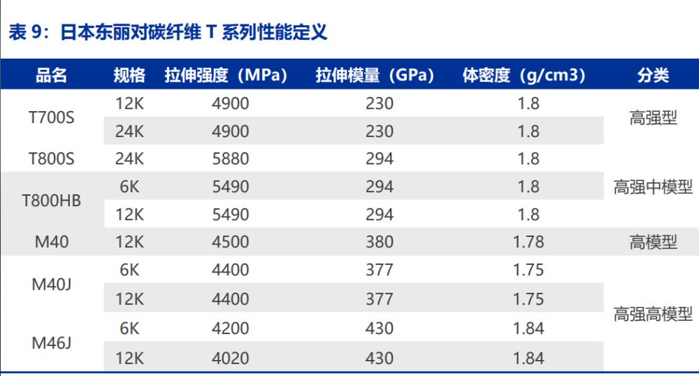 航天碳纤维公司排名 钢结构钢结构螺旋楼梯施工 第4张 航天碳纤维公司排名 钢结构钢结构螺旋楼梯施工 第4张