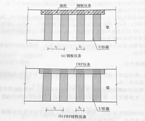 粘贴钢板压条图纸(粘贴钢板压条图纸是什么) 结构机械钢结构施工 第3张 粘贴钢板压条图纸(粘贴钢板压条图纸是什么) 结构机械钢结构施工 第3张