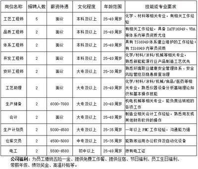 碳纤维加固报价单图片大全 钢结构蹦极设计 第4张 碳纤维加固报价单图片大全 钢结构蹦极设计 第4张