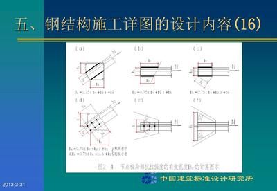 西藏自治区建筑设计院党委书记柳竞杰简历（柳竞杰在西藏自治区建筑设计院担任了哪些重要职务？） 北京钢结构设计问答