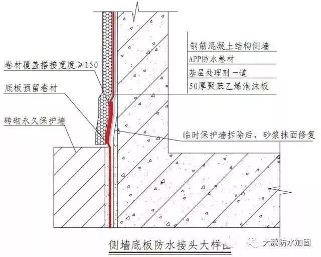 幼儿园房屋整改方案范文（关于幼儿园房屋整改的问题） 北京钢结构设计问答