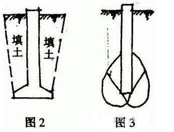 建个阁楼多少钱一平方(建一个阁楼的费用受多种因素影响) 装饰家装施工 第3张 建个阁楼多少钱一平方(建一个阁楼的费用受多种因素影响) 装饰家装施工 第3张