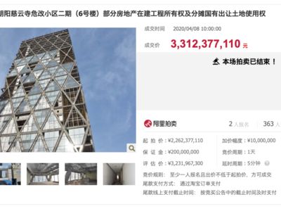 中弘建筑工程有限公司 全国钢结构厂 第5张 中弘建筑工程有限公司 全国钢结构厂 第5张
