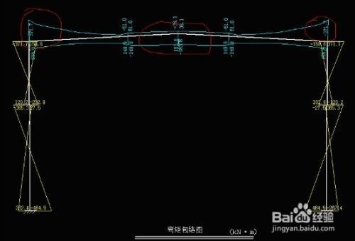 学钢结构设计(学习钢结构设计是一个系统的过程) 结构桥梁钢结构设计 第2张 学钢结构设计(学习钢结构设计是一个系统的过程) 结构桥梁钢结构设计 第2张
