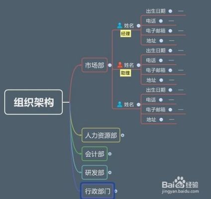 结构图纸怎么画(如何绘制结构图纸) 结构电力行业施工 第1张 结构图纸怎么画(如何绘制结构图纸) 结构电力行业施工 第1张