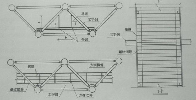 网架施工规范标准 北京加固施工 第5张 网架施工规范标准 北京加固施工 第5张