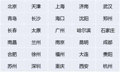 云南铝塑管厂家电话号码