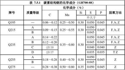 银川超薄石材复合一体板厂家（银川超薄石材复合一体板厂家的产品质量如何保证质量） 北京钢结构设计问答