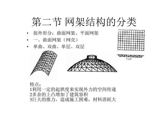 网架结构种类