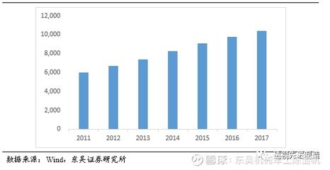碳纤维上市公司龙头企业 全国钢结构厂 第5张 碳纤维上市公司龙头企业 全国钢结构厂 第5张