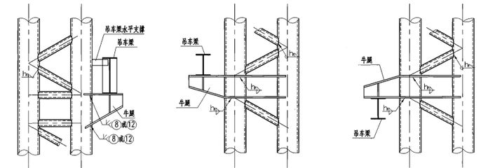 轴心受压格构式缀板柱,柱高8米 钢结构蹦极设计 第4张 轴心受压格构式缀板柱,柱高8米 钢结构蹦极设计 第4张