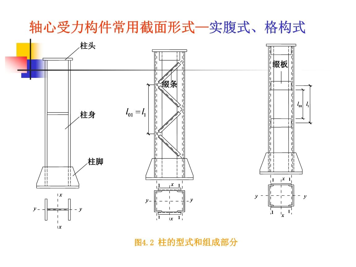 轴心受压格构式缀板柱,柱高8米 钢结构蹦极设计 第1张 轴心受压格构式缀板柱,柱高8米 钢结构蹦极设计 第1张