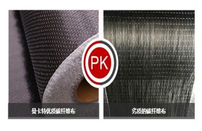碳纤维加固材料价格多少钱一吨（碳纤维加固材料价格受多种因素影响）