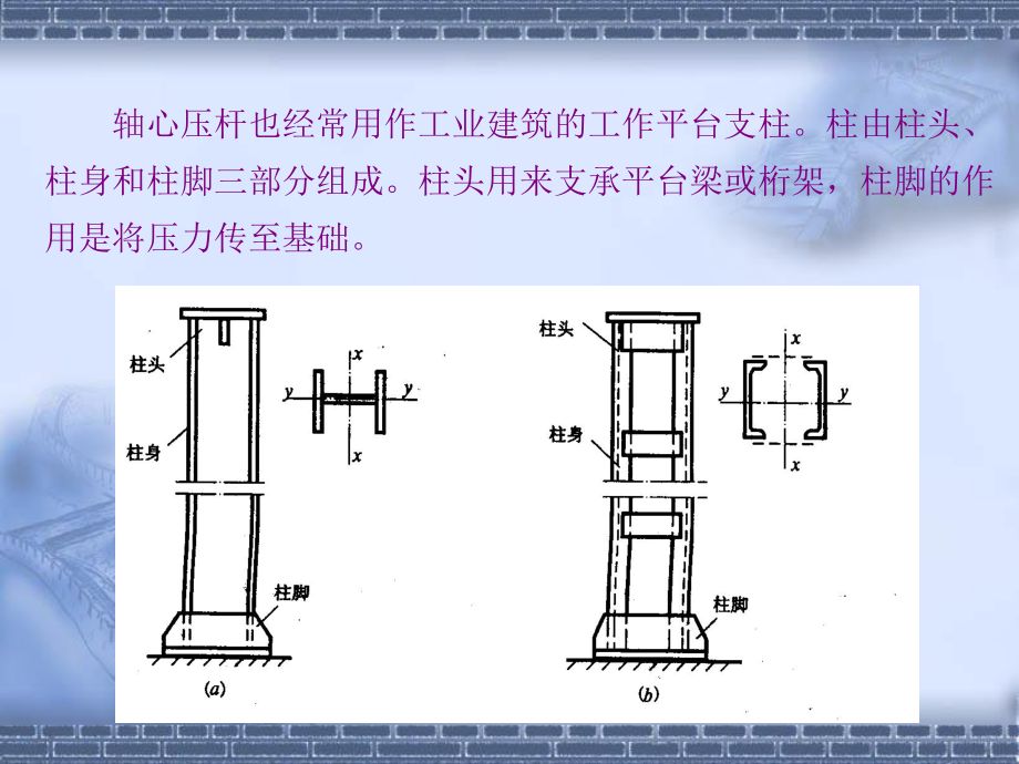 缀条式轴压柱的斜缀条可按轴心压杆设计（缀条式轴压柱的斜缀条可按轴心压杆设计是基于结构力学和钢结构设计原理）